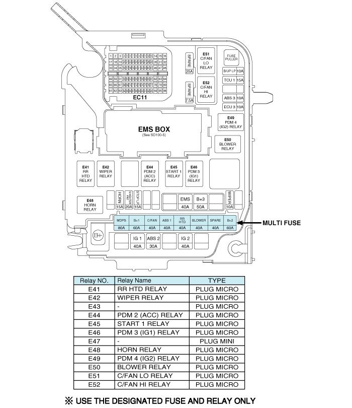 Hyundai air conditioner service manual