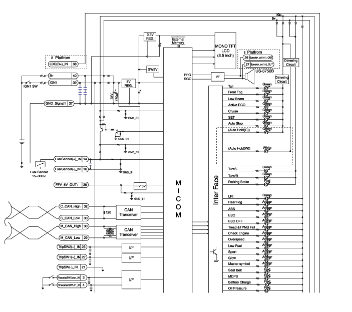 Hyundai Elantra: Instrument Cluster Schematic Diagrams - Indicators And