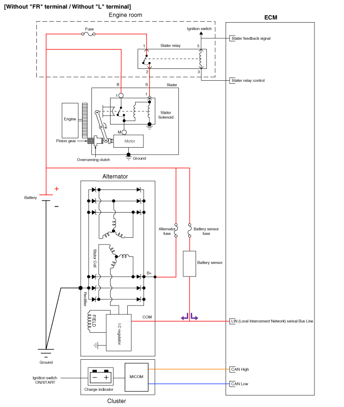Hyundai Elantra: Schematic Diagrams - Charging System - Engine