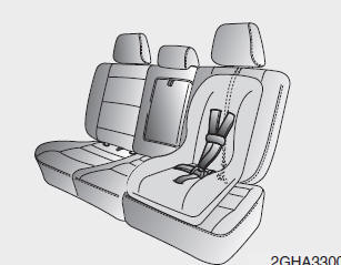 1. Route the child restraint seat strap over the seatback.