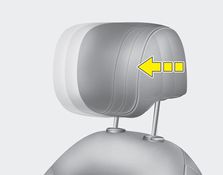 Forward and backward adjustment (if equipped)