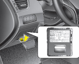 Engine compartment fuse panel