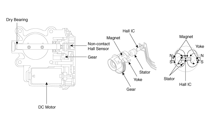 Schematic Diagram