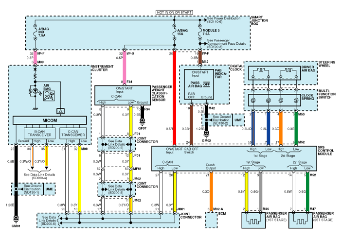 Circuit Diagram (2)