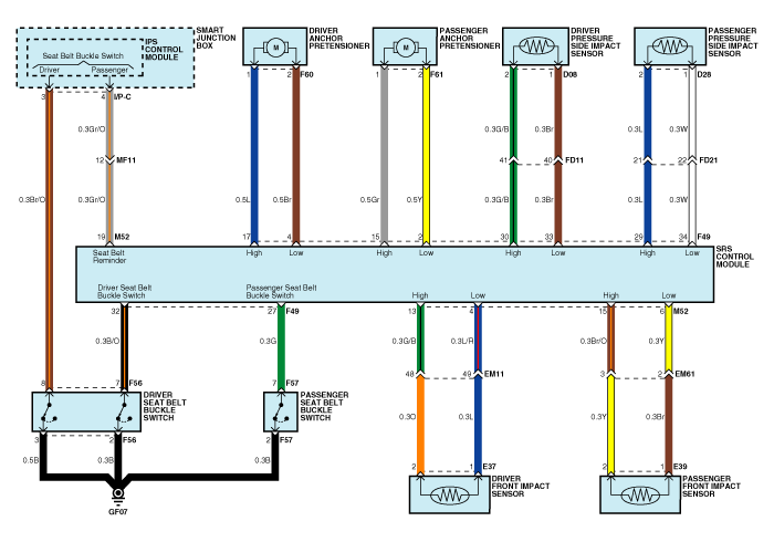Circuit Diagram (3)