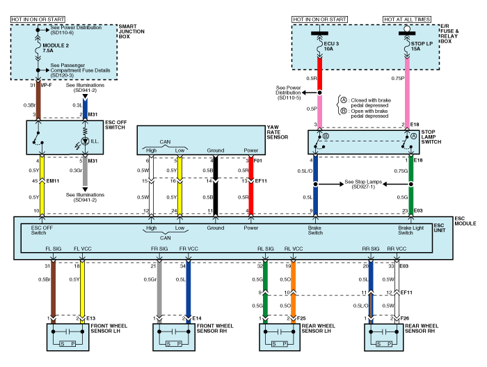 Circuit Diagram - ESC (3)