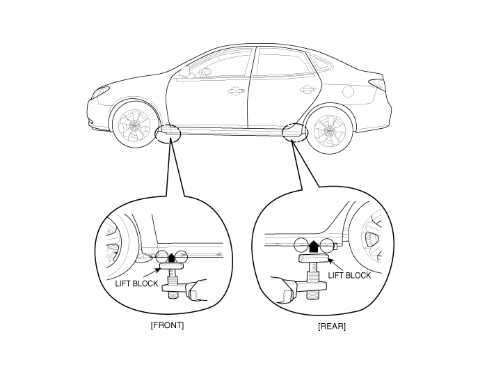 Towing