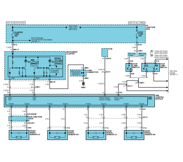 ABS Circuit Diagram(2)