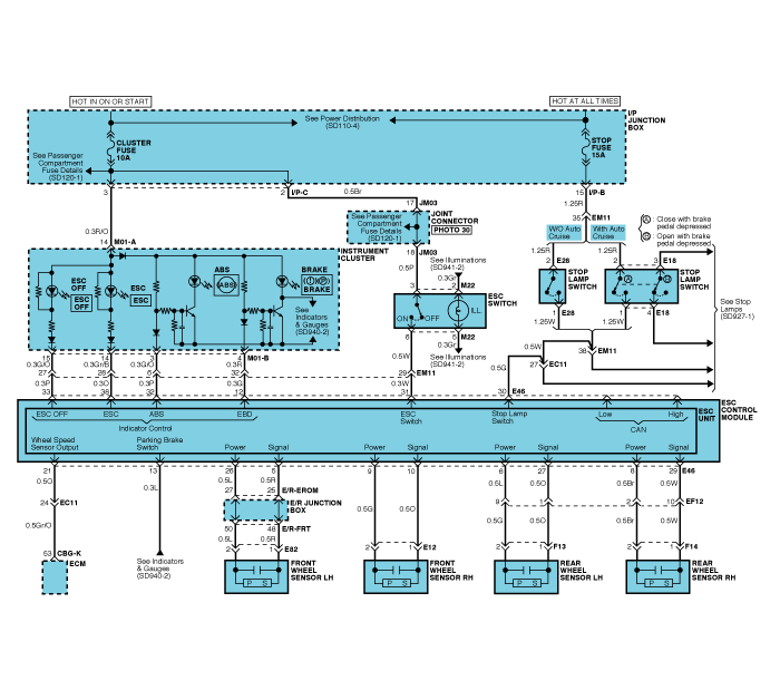 ESC Circuit Diagram(2)
