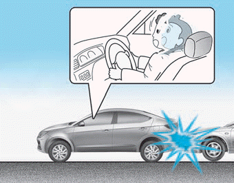 Hyundai Elantra. Air bag non-inflation conditions