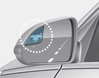 Hyundai Elantra. Blind spot mirror