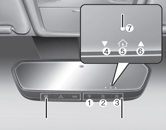 Hyundai Elantra. Electric chromic mirror (ECM) with HomeLink® system and Blue Link®