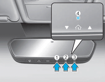 Hyundai Elantra. Electric chromic mirror (ECM) with HomeLink® system and Blue Link®