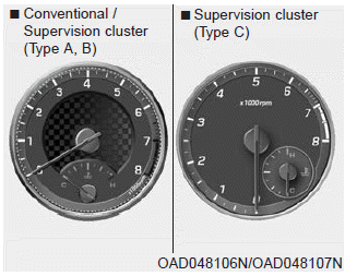 Hyundai Elantra. Gauges