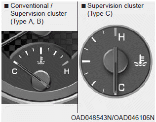 Hyundai Elantra. Gauges