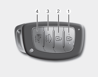 Hyundai Elantra. How to deactivate the Smart Trunk function using the smart key