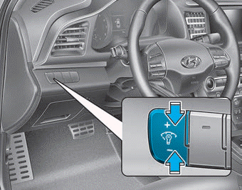 Hyundai Elantra. Instrument Cluster Control