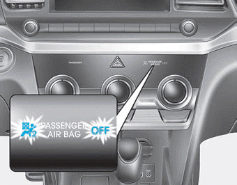 Hyundai Elantra. Occupant Classification System (OCS)