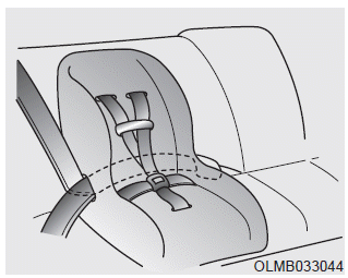 Hyundai Elantra. Securing a child restraint with lap/shoulder belt