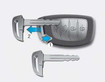 Hyundai Elantra. Smart Key