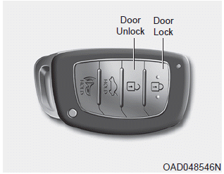 Hyundai Elantra. Smart key