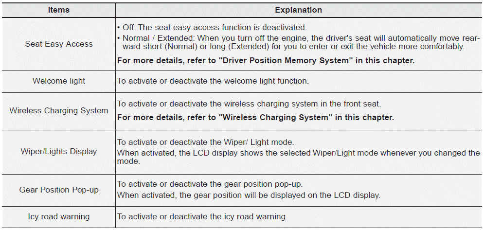 Hyundai Elantra. User settings mode