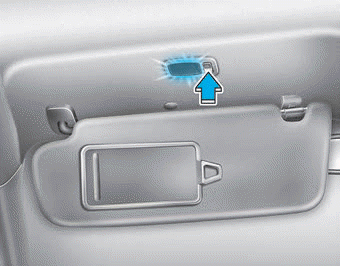 Hyundai Elantra. Vanity mirror lamp