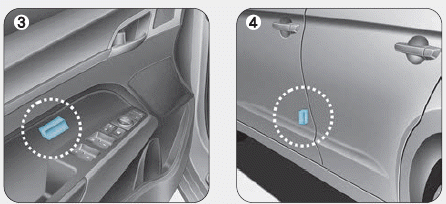 Hyundai Elantra. Why Didn't My Air Bag Go Off in a Collision?