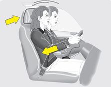Active headrest (if equipped)