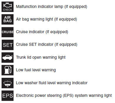 Your vehicle at a glance