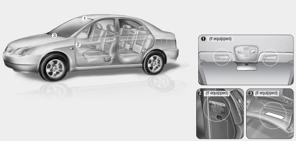 Air bag warning labels, some required by the U.S. National Highway Traffic Safety