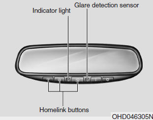 HomeLink® Wireless Control System