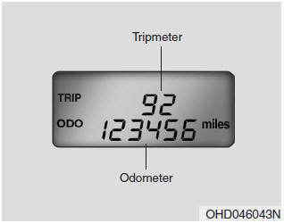 Tripmeter
