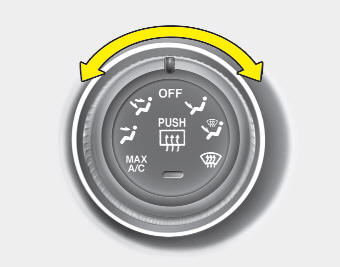 The mode selection knob controls the direction of the air flow through the ventilation