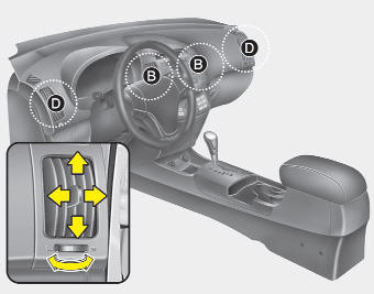 Instrument panel vents