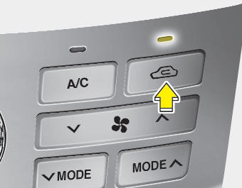 This is used to select outside (fresh) air position or recirculated air position.