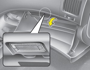 The glove box lamp comes on when the glove box is opened.