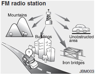 FM broadcasts are transmitted at high frequencies and do not bend to follow the