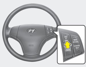 1. Push the CRUISE ON-OFF button on the steering wheel to turn the system on.