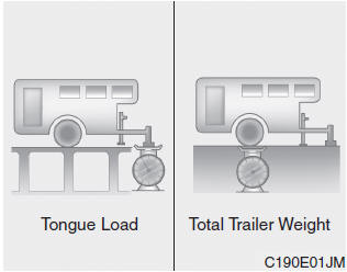 How heavy can a trailer safely be? It should never weigh more than the maximum