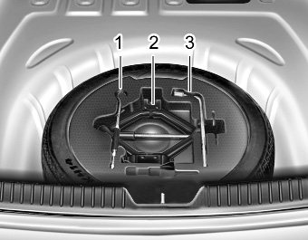 The spare tire, jack, jack handle, wheel lug nut wrench are stored in the luggage