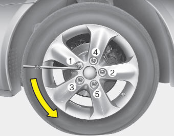 6. Loosen the wheel lug nuts counterclockwise one turn each, but do not remove