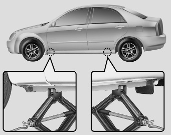 7. Place the jack at the front or rear jacking position closest to the tire you