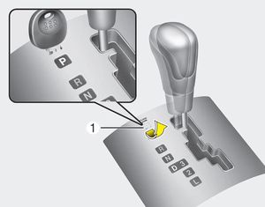 Shift-lock override