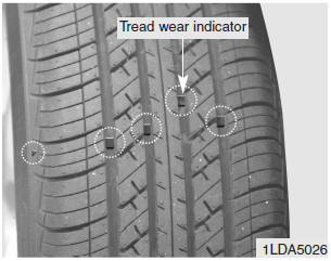 If the tire is worn evenly, a tread wear indicator will appear as a solid band