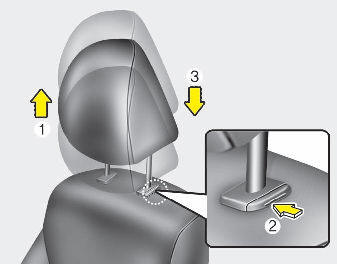 Adjusting the height up and down