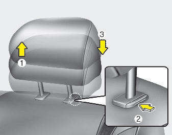 Adjusting the height up and down