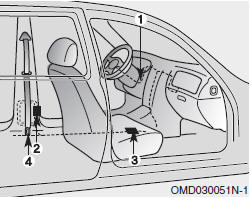 The seat belt pre-tensioner system consists mainly of the following components.