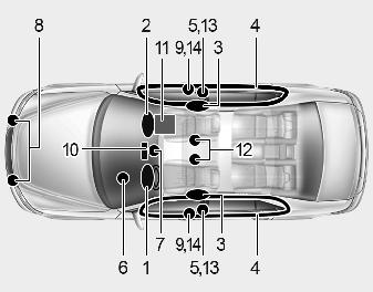 The SRS consists of the following components: