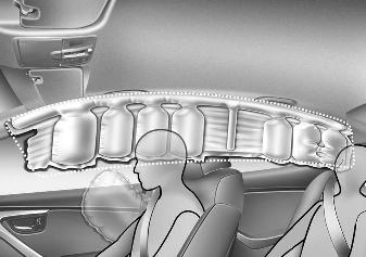 Curtain air bags are located along both sides of the roof rails above the front